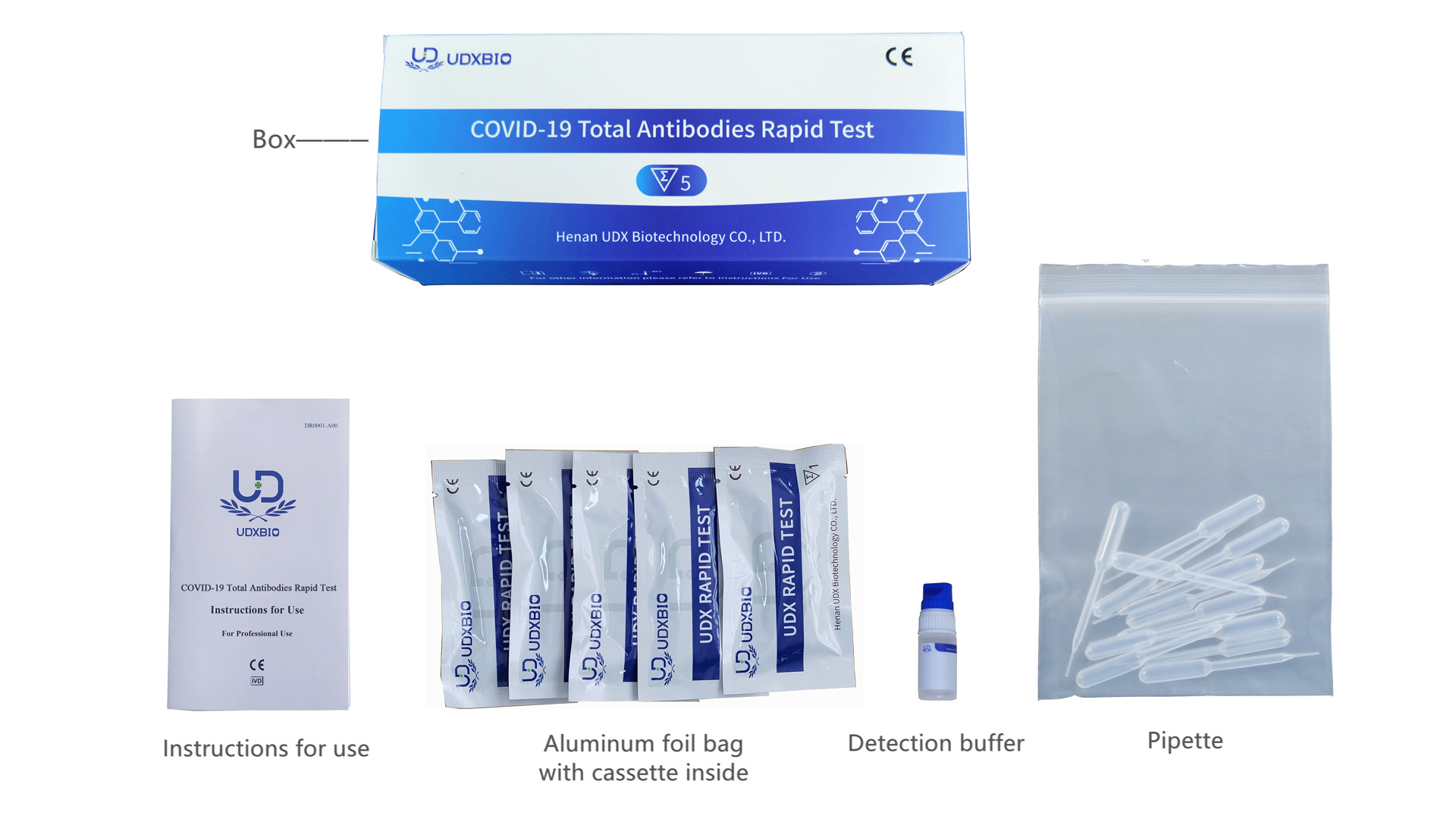 Ketersediaan dan aksesibilitas COVID-19 Total Antibodi Rapid Test: Apa yang Perlu Anda Ketahui